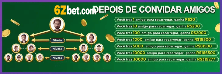 Top 5 plataformas 6zbet — comparativo editorial de entretenimento online no Brasil